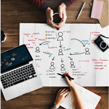 专业小程序定制开发团队